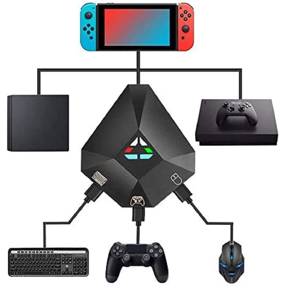 Keyboard and Mouse Adapter USB - đánh giá và giá Gaming Console With Controller