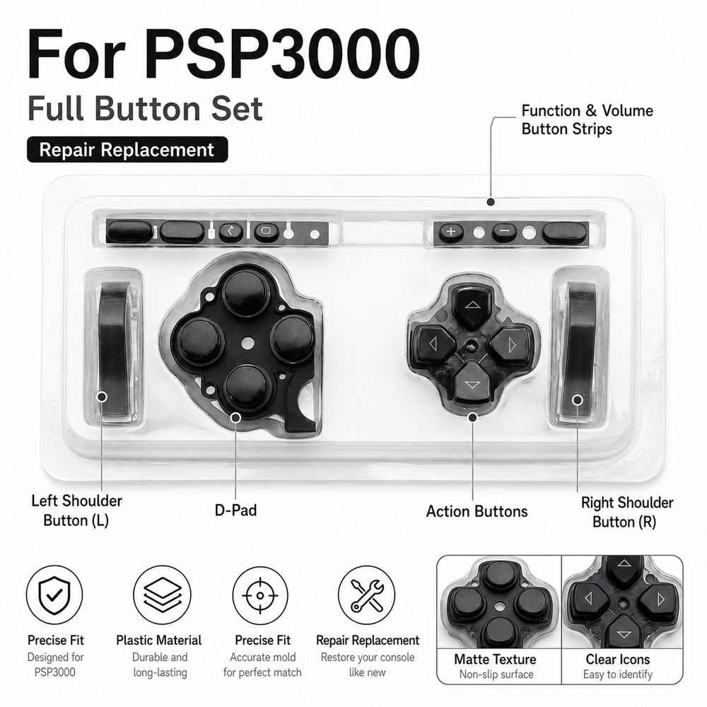 1Set Button Replacement Kit LR - đánh giá và giá Gaming Console High Quality