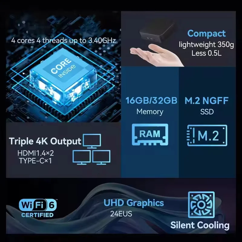 2026 Posh Core N150 MINI PC Wi - đánh giá và giá Gaming Console Stick