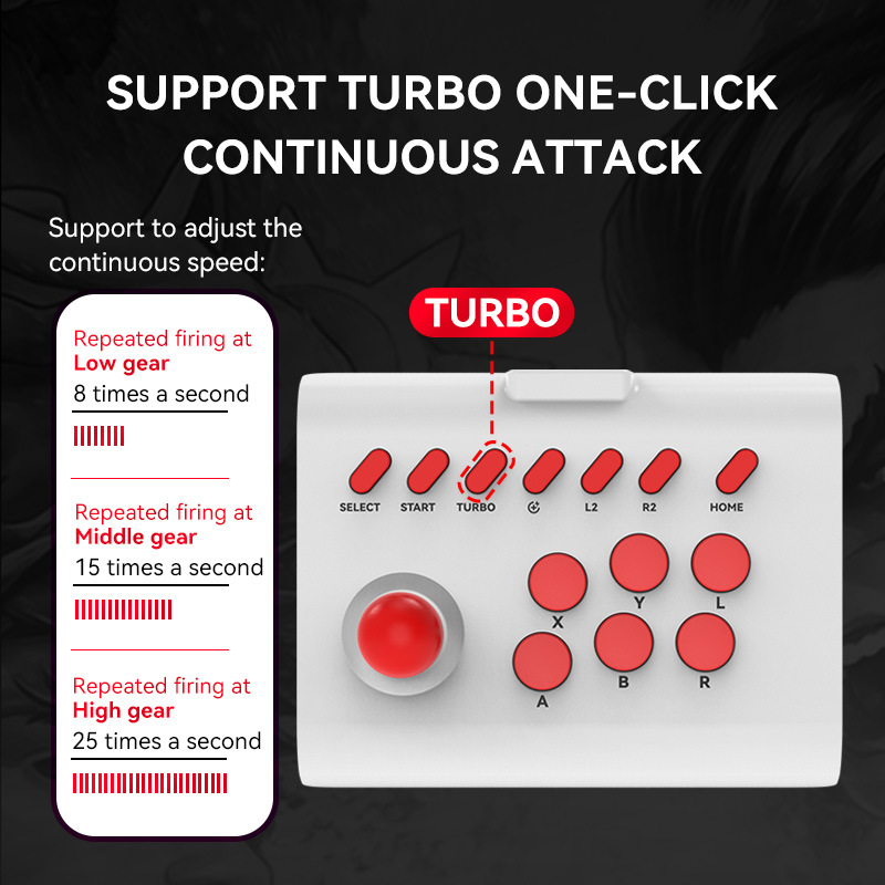 Arcade Fight Stick Turbo Joyst - đánh giá và giá Gaming Console Cartoon