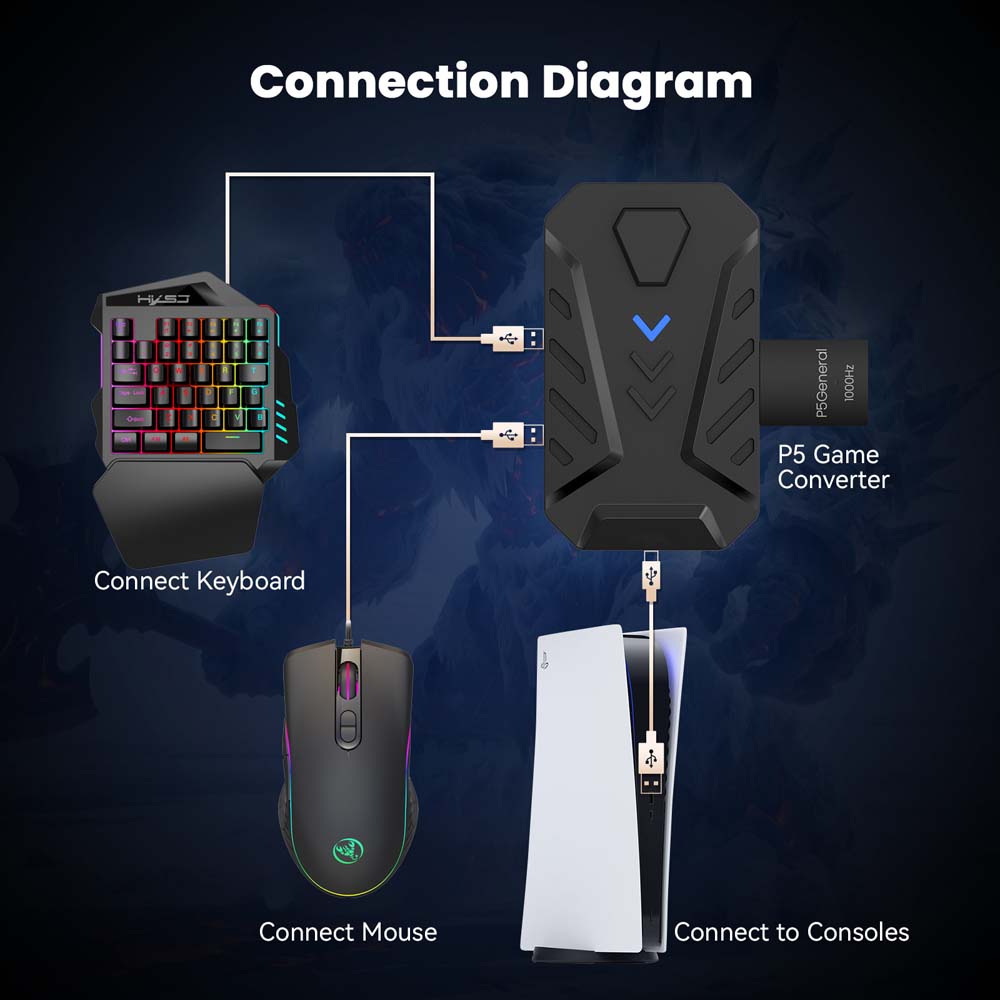 for PS5 Gaming Keyboard Mouse  - đánh giá và giá Gaming Console With Controller