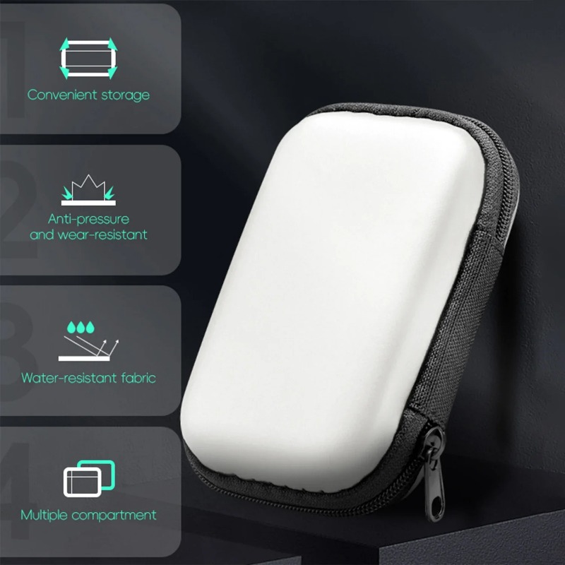 4 in 1 For R36S/R35S Screen Pr - đánh giá và giá Gaming Console Bag