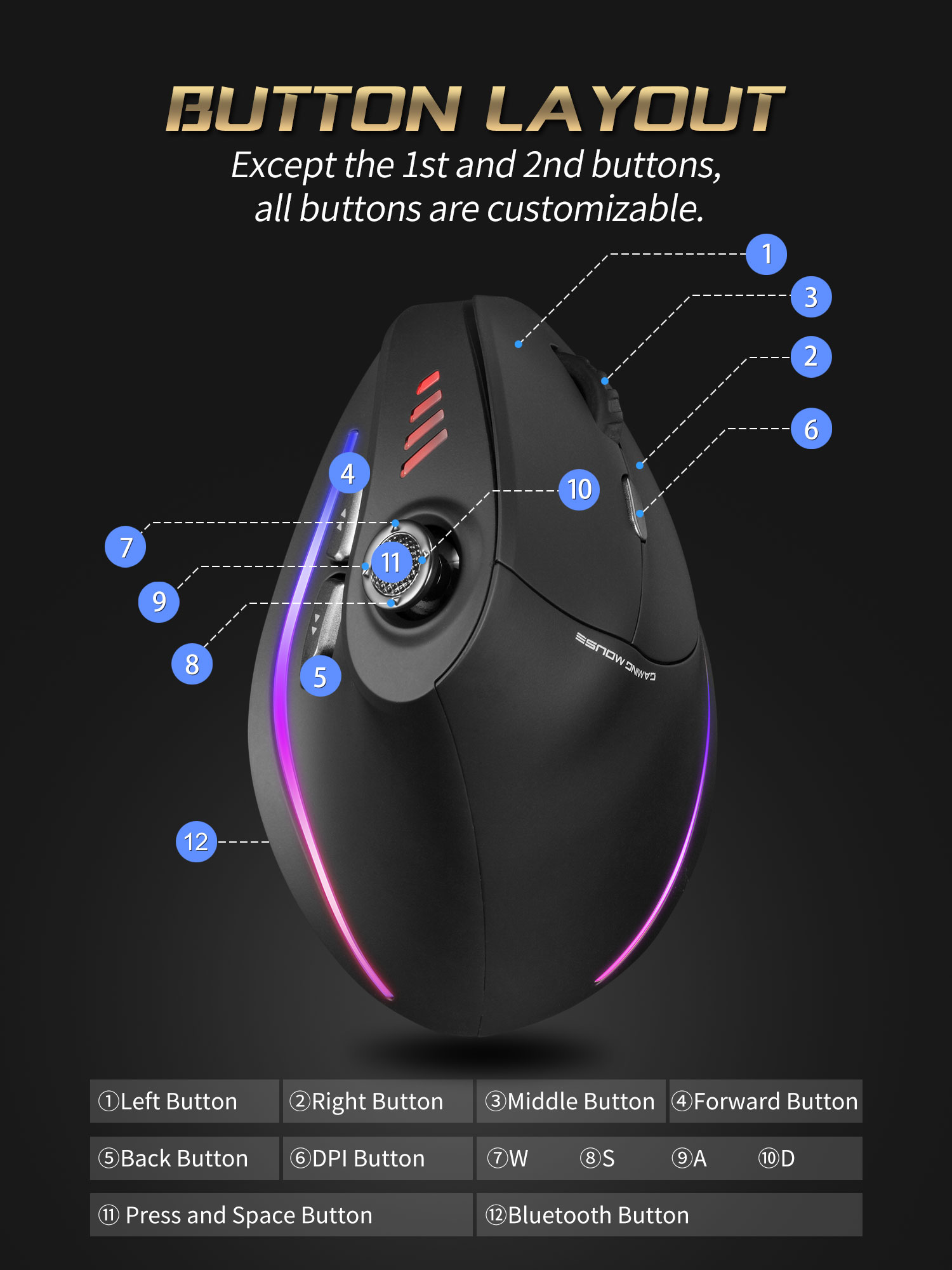 Jomaa RGB Backlit Wireless Ver - đánh giá và giá Pad Gaming Console